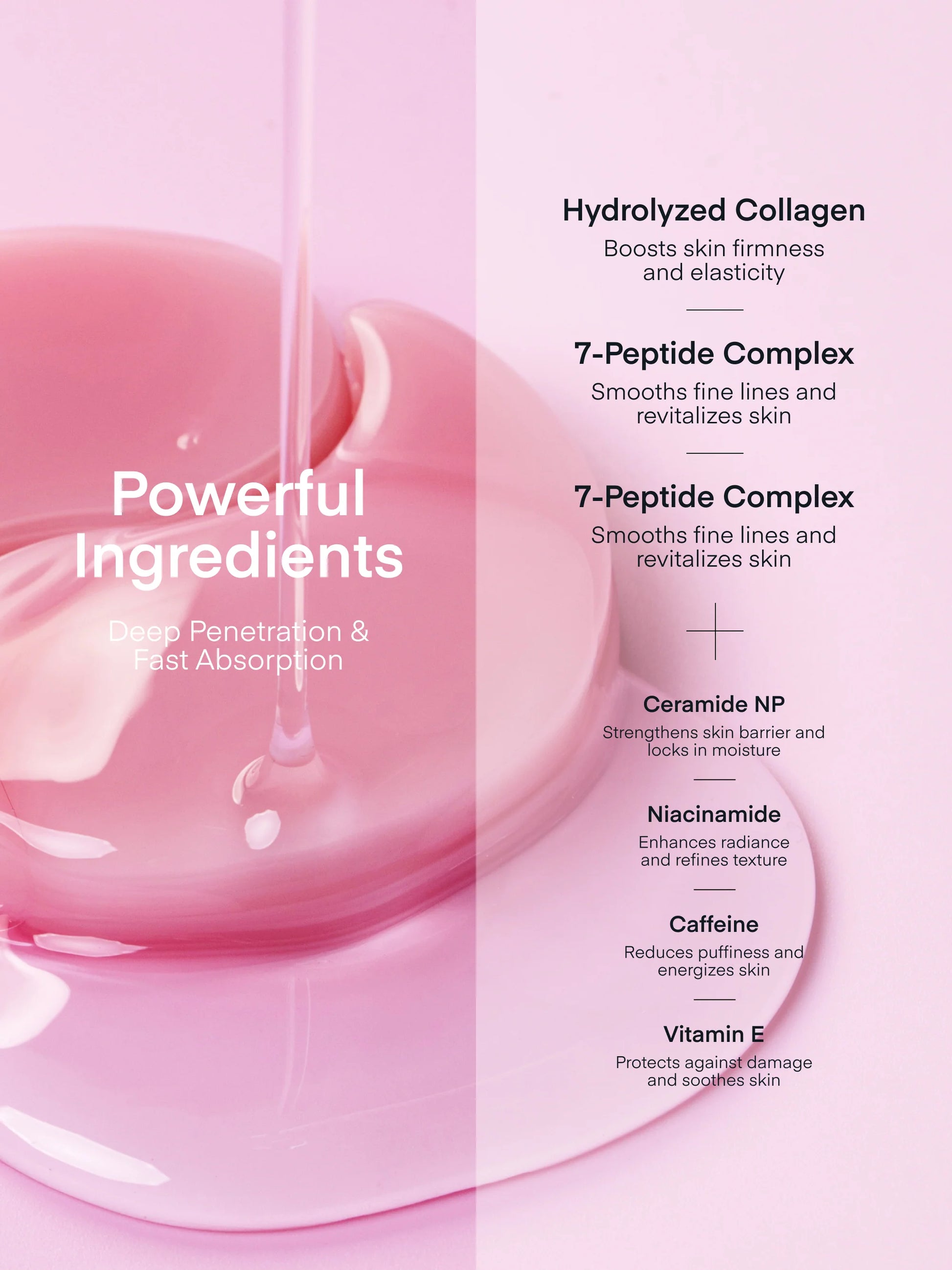 Collagen Multi-Peptide Eye Gel Patch